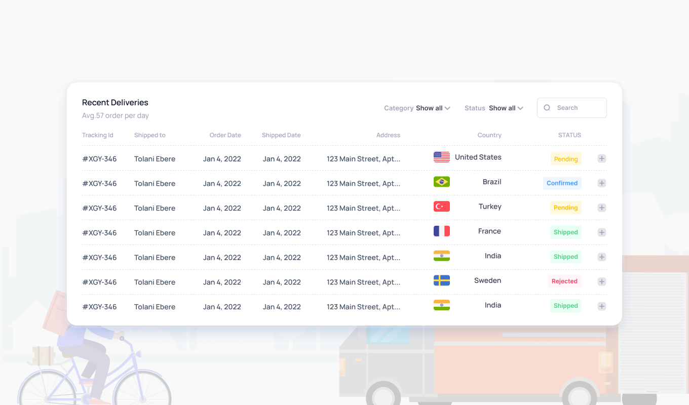 Work Detail-2 6 deliveries TV Deluxe is a cutting-edge logistics platform designed to simplify shipping and delivery for individuals, businesses, and corporations. Through its web app and website, users can easily create accounts, send shipments, and track packages in real-time. The platform also includes tools for affiliates to earn commissions and a mobile app for riders to manage pickups and deliveries.